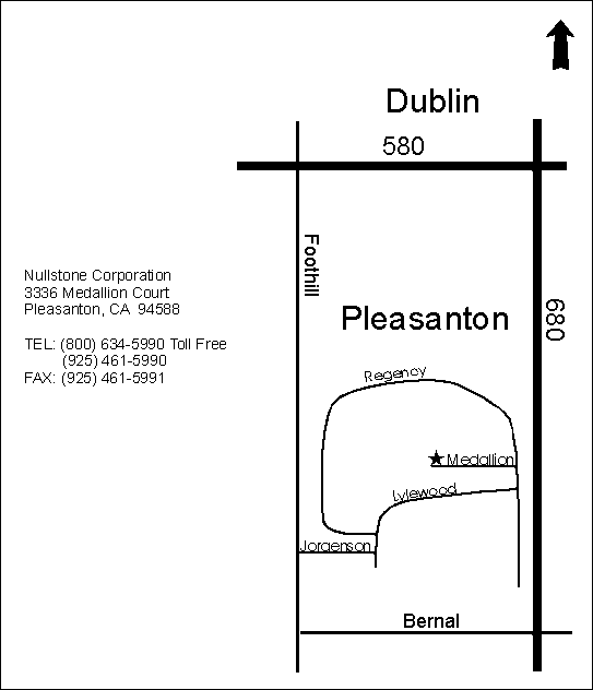 NULLSTONE Map